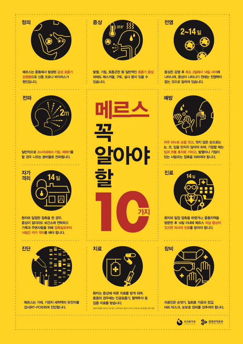 메르스 꼭 알아야 할 10가지