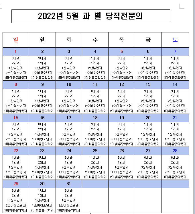 2022년 5월 응급의료센터 비상진료체계 현황