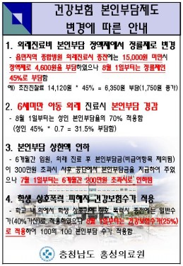 건강보험 본인부담제도 변경에 따른 안내
