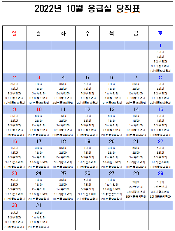 2022년 10월 응급의료센터 비상진료체계 현황