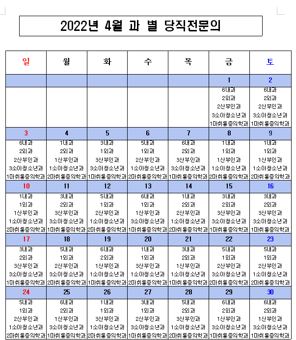 2022년 4월 응급의료센터 비상진료체계 현황