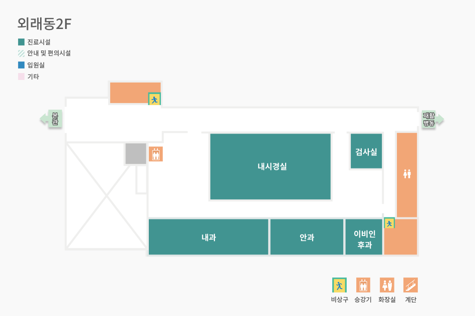 왜래동 2층: 