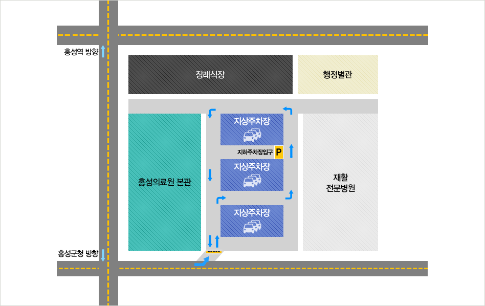 홍성의료원 본관 기준으로 남향에 주차장과 재활 전문병원이 있으며
    동쪽으로 장례식장과 행정 별관이 있습니다.
    홍성의료원 본관 기준 동쪽방향은 홍성역 방향이며 서쪽방향은 홍성군청 방향입니다