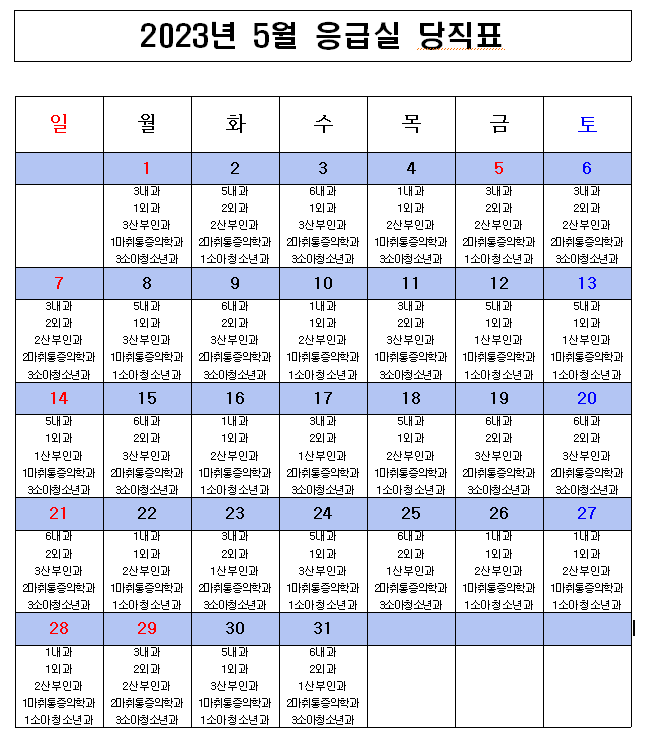 2023년 5월 응급의료센터 비상진료체계 현황