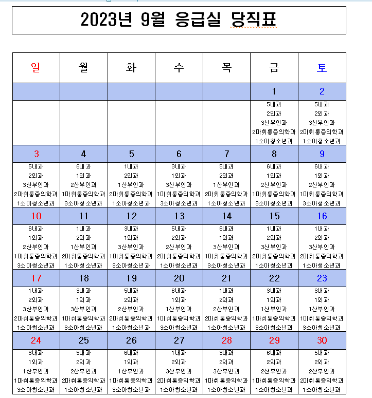 2023년 9월 응급의료센터 비상진료체계 현황