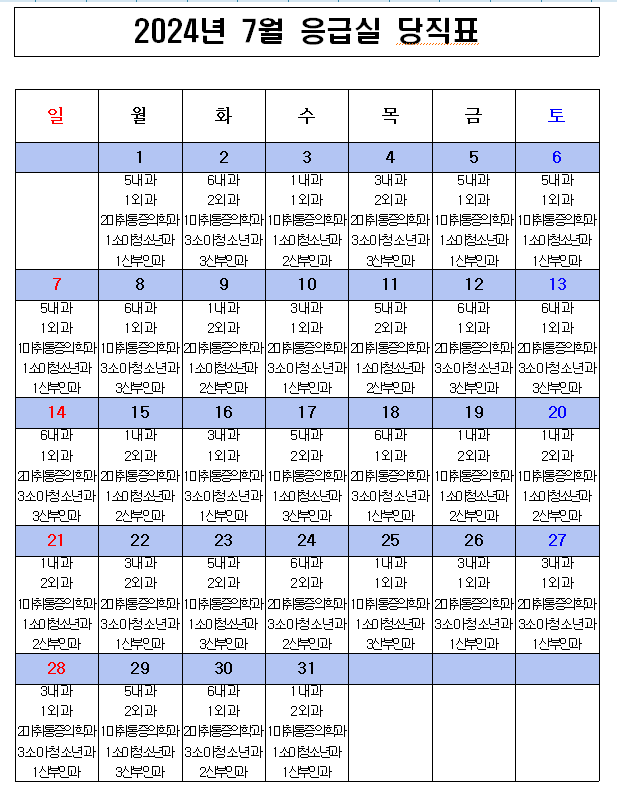 2024년 7월 응급의료센터 비상진료체계 현황
