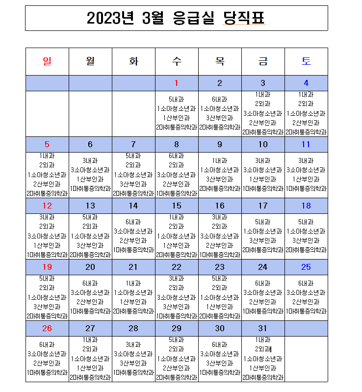 2023년 3월 응급의료센터 비상진료체계 현황