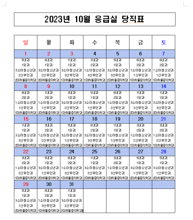 2023년 10월 응급의료센터 비상진료체계 현황