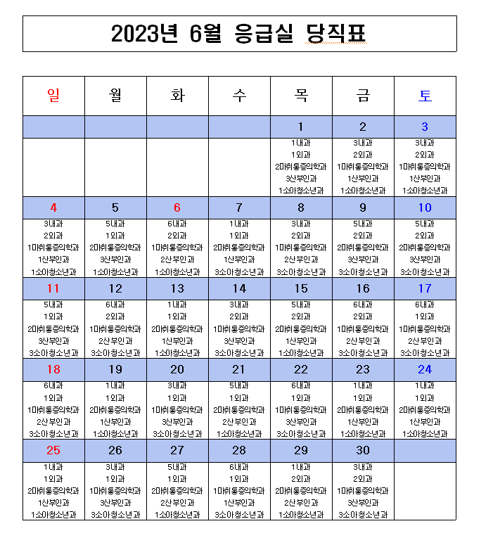 2023년 6월 응급의료센터 비상진료체계 현황