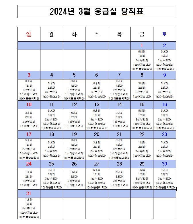 2024년 3월 응급의료센터 비상진료체계 현황