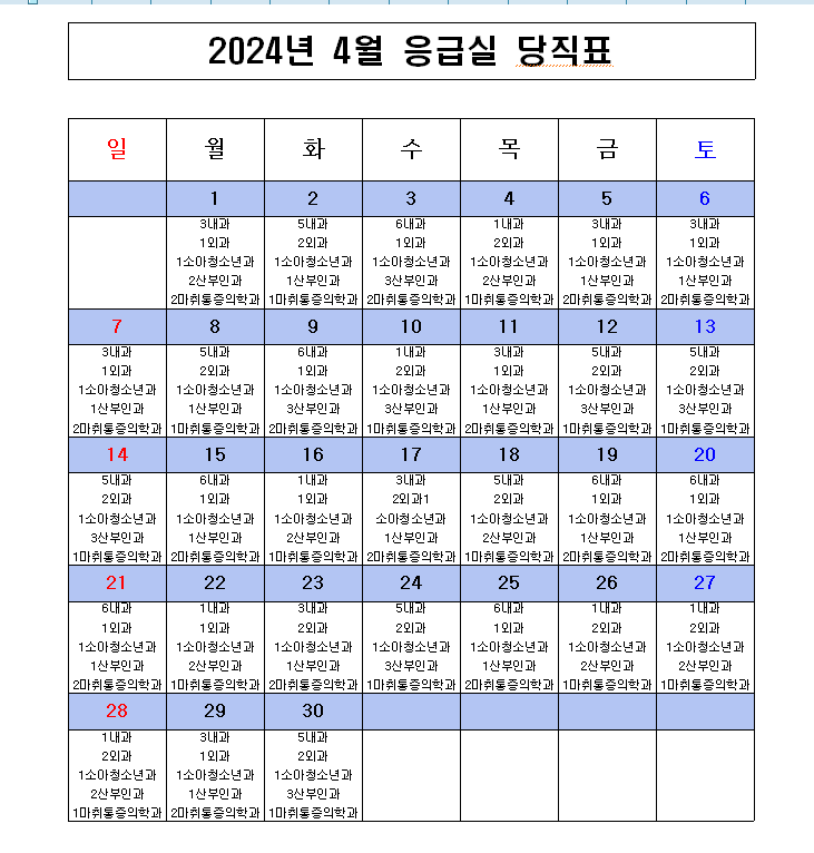 2024년 4월 응급의료센터 비상진료체계 현황