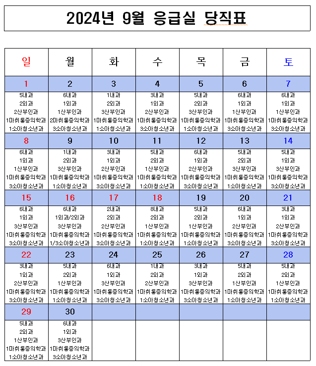 2024년 9월 응급의료센터 비상진료체계 현황