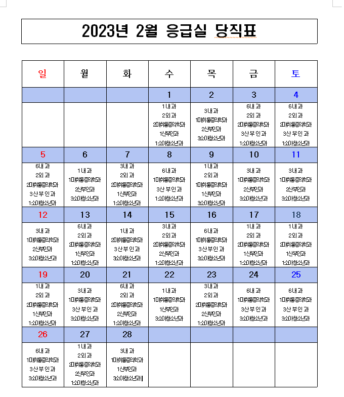 2023년 2월 응급의료센터 비상진료체계 현황