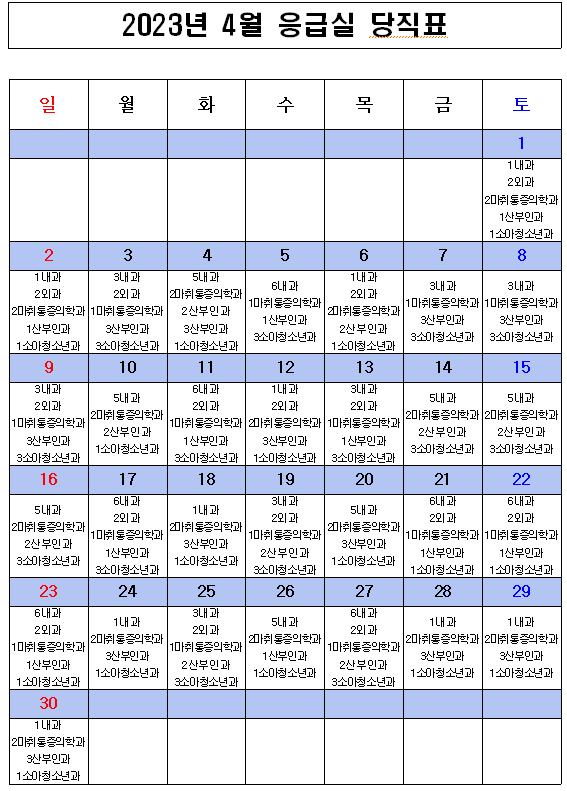 2023년 4월 응급의료센터 비상진료체계 현황