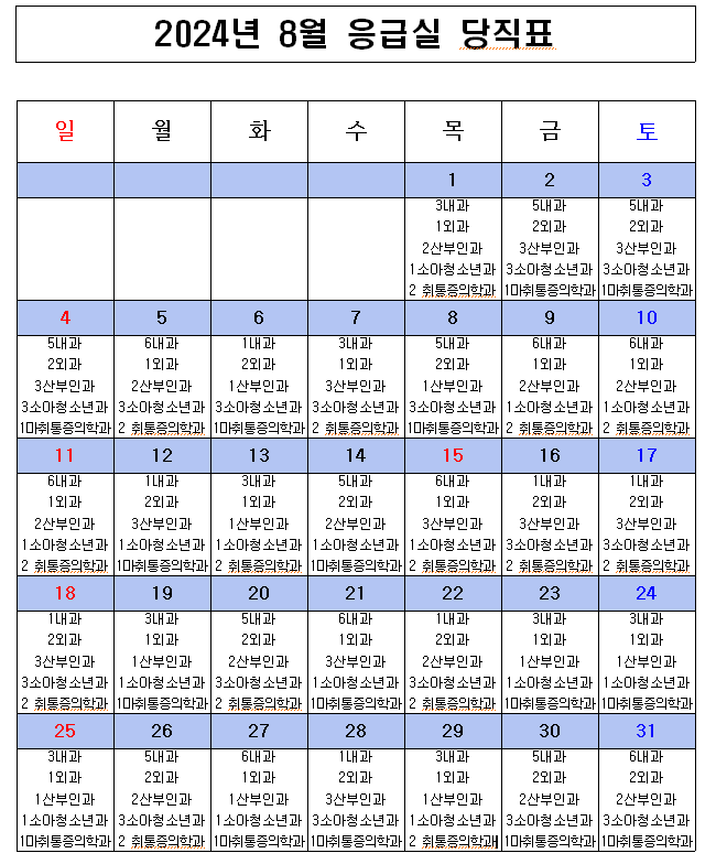 2024년 8월 응급의료센터 비상진료체계 현황