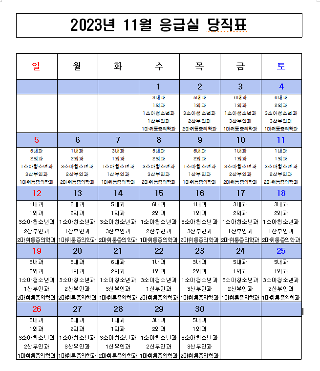 2023년 11월 응급의료센터 비상진료체계 현황