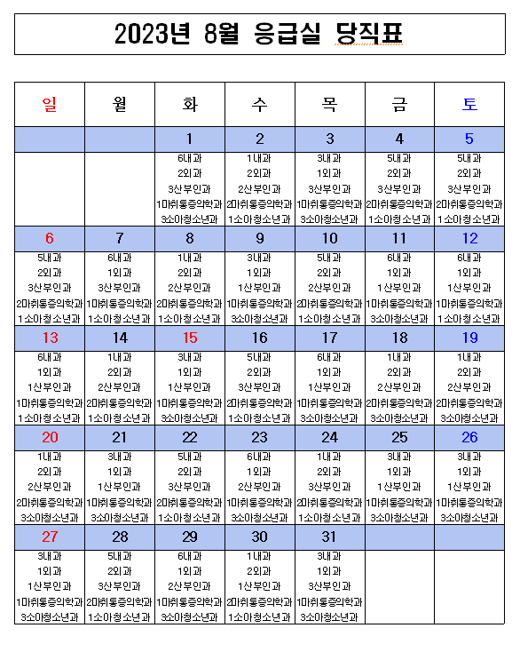 2023년 8월 응급의료센터 비상진료체계 현황