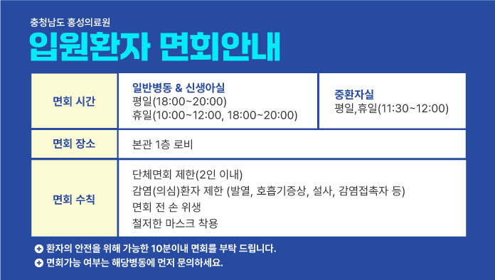 충청남도 홍성의료원 입원환자면회안내
면회시간 일반병동 및 신생아실 평일 18:00~20:00 휴일 10:00 ~12:00, 18:00~20:00 중환자실 평일,휴일(11:30~12:00)
면회장소 본관 1층로비
면회수칙 단체면회제한(2인이이내) / 감염(의심)환자 제한 발열 호흡증상, 설사, 감염접촉자등 / 면회 전 손 위생 / 철저한 마스크 착용
환자의 안전을 위해 가능한 10분이내 면회를 부탁드립니다 . 면회가능 여부는 해당병동에 먼저 문의하세요