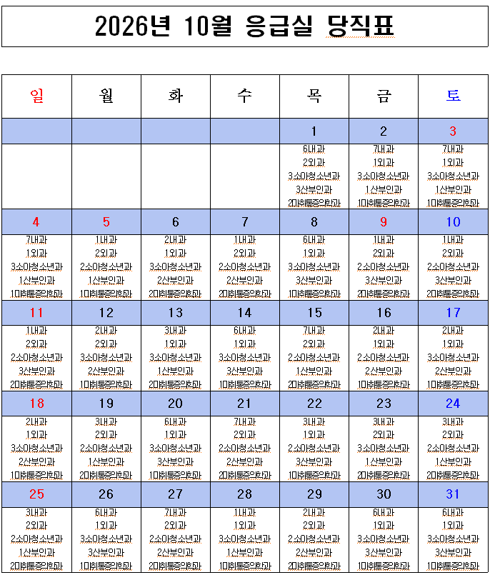 2026년 10월 응급의료센터 비상진료체계 현황