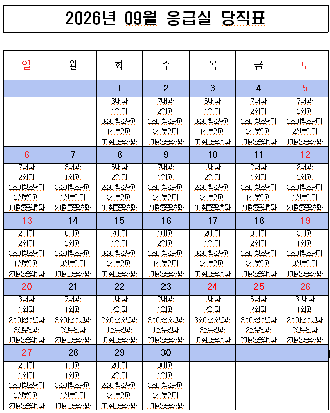 2026년 9월 응급의료센터 비상진료체계 현황